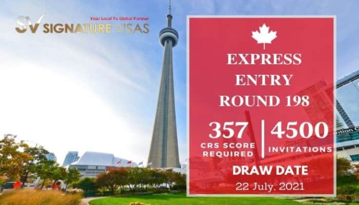 express entry latest draw 198
